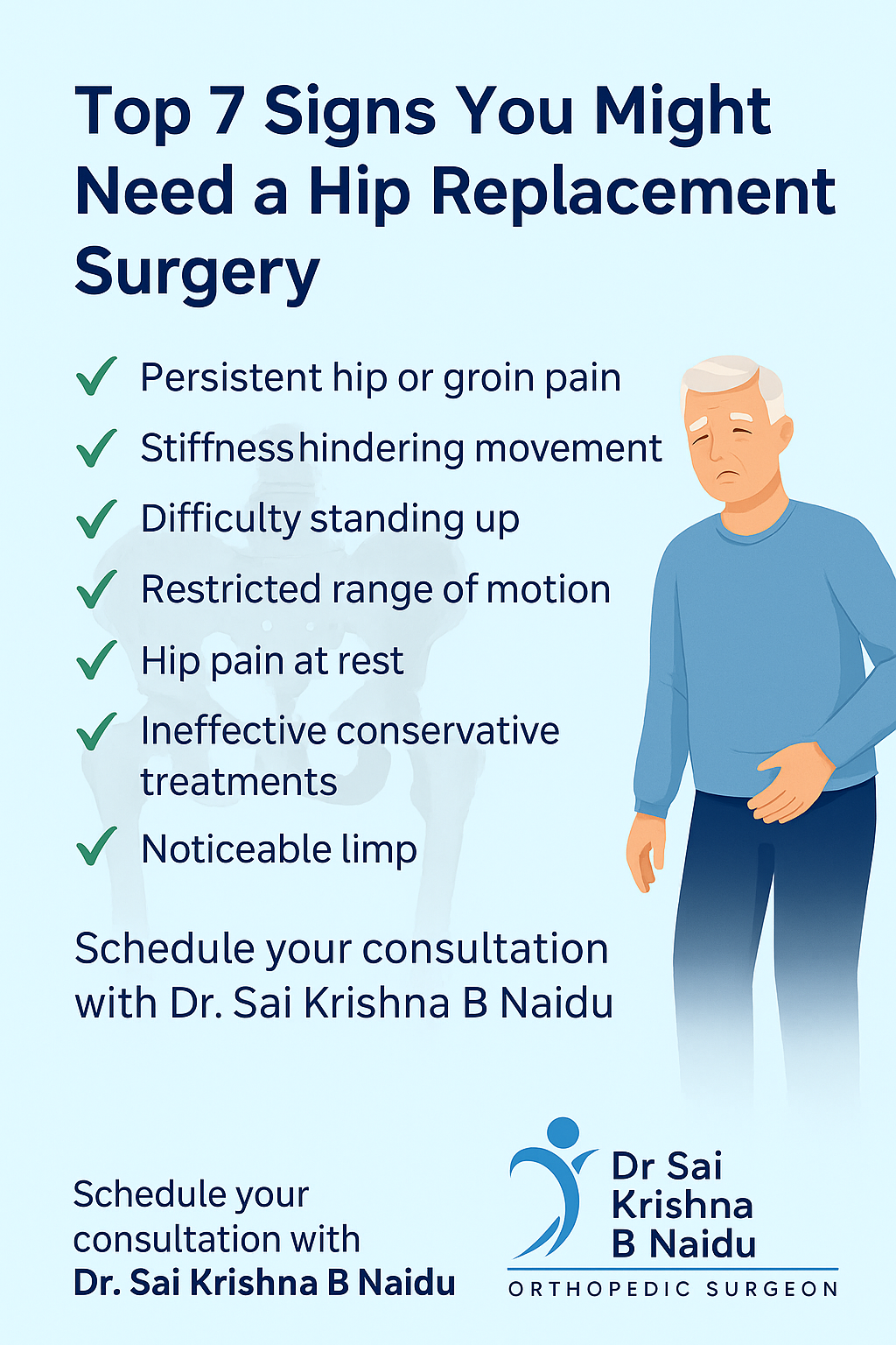 Informative digital graphic titled “Top 7 Signs You Might Need a Hip Replacement Surgery,” featuring an illustrated figure holding their hip in pain, with a numbered list highlighting symptoms like stiffness, limping, and joint damage. Branded with Dr. Sai Krishna B Naidu’s orthopedic care details.